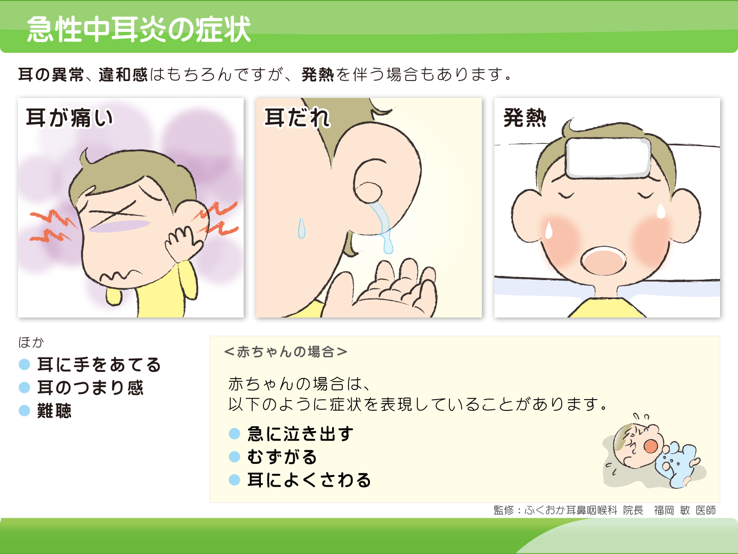 【画像】急性中耳炎の症状解説